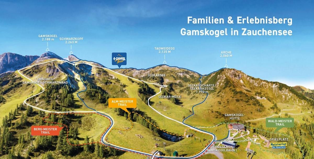 Hotel Salzburger Hof Zauchensee Luaran gambar